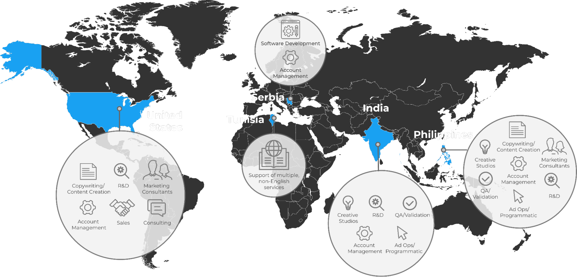 agent-services-map