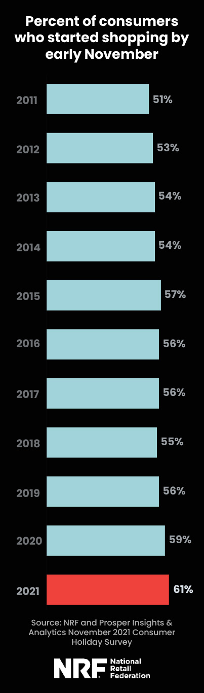 chart-mobile.jpg