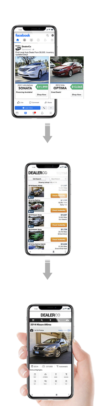 Dynamic-Paid-Social-Advertising-mobile.png